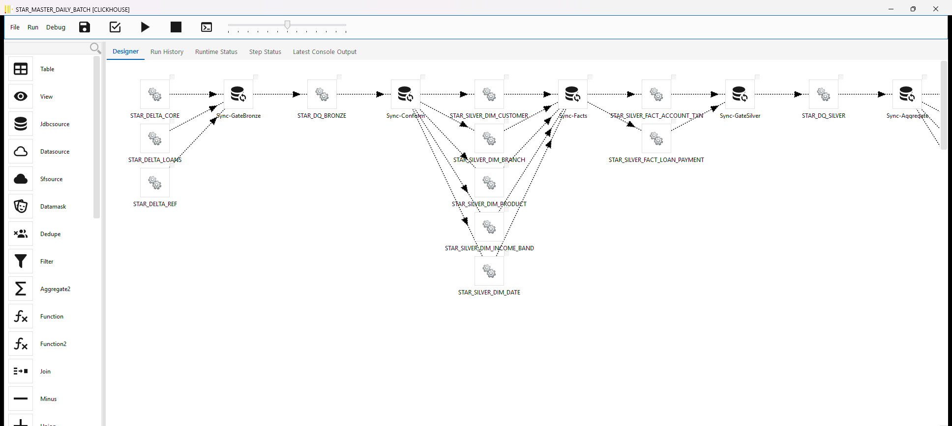ELTMaestro designer showing a master daily batch with delta loads, sync barriers, a data-quality gate, dimensions, facts and the gold layer