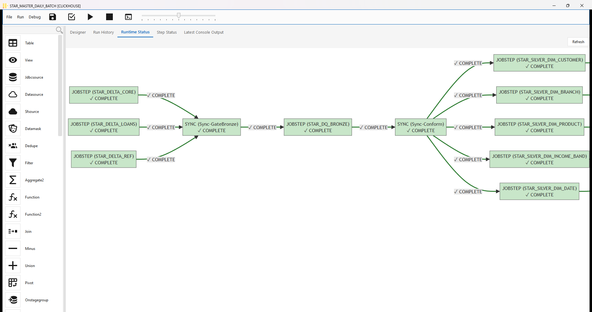 Runtime Status diagram with every job step and barrier marked COMPLETE