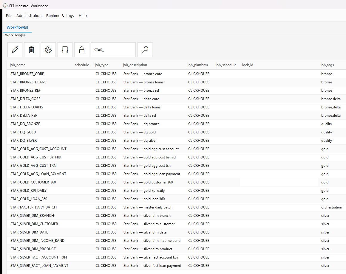 Workspace window listing the reference build's workflows with type, description, platform, schedule and tags